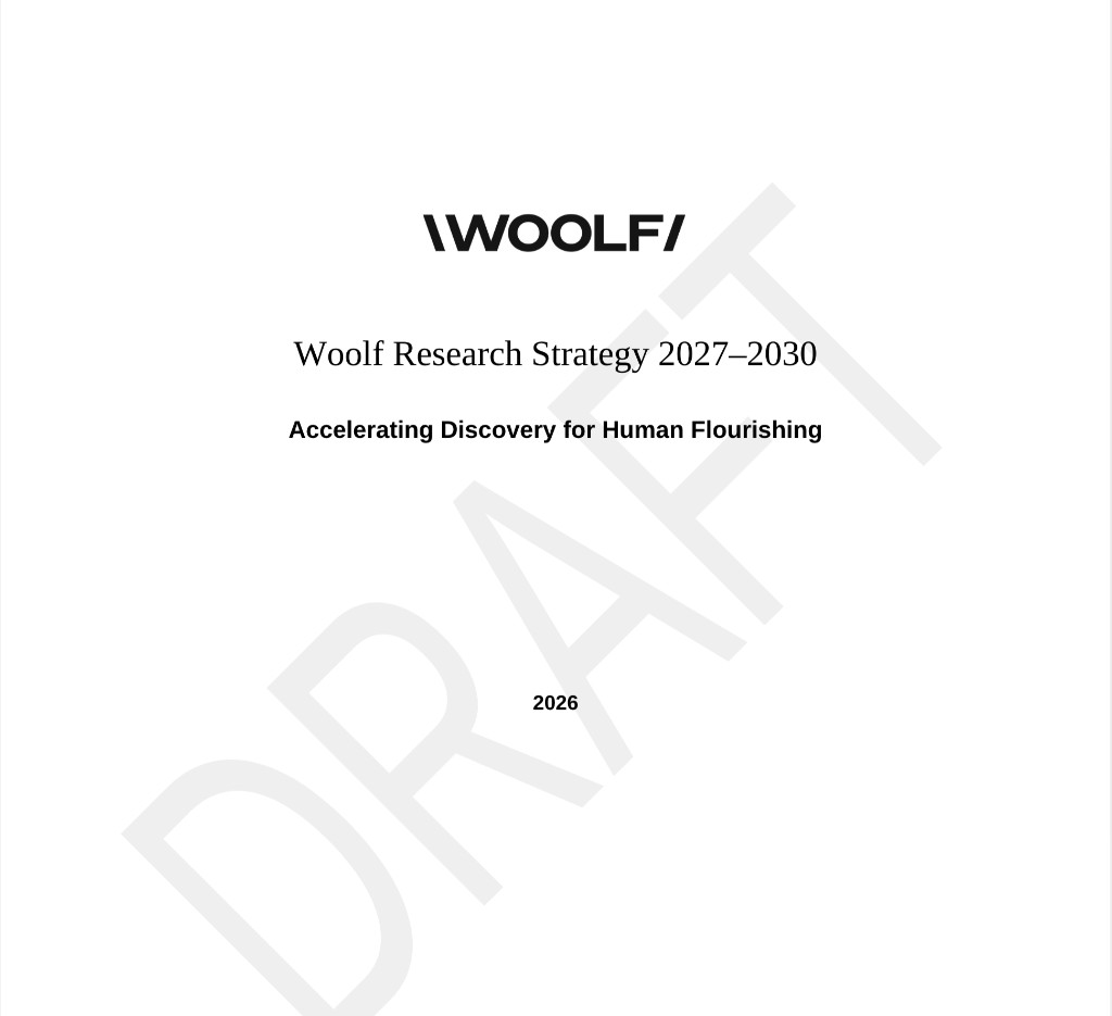 Cover page of Woolf Research Strategy 2027–2030: Accelerating Discovery for Human Flourishing